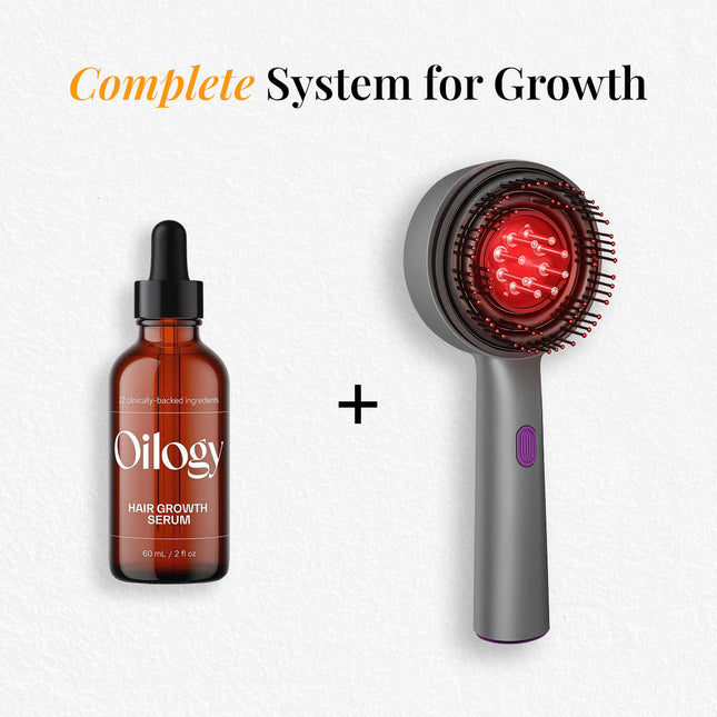 Oilogy Hair Growth Kit